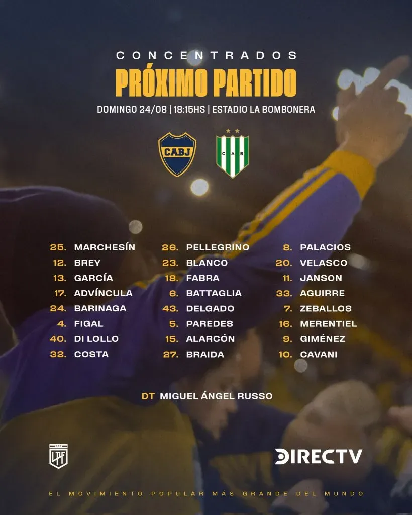 La lista de concentrados de Boca.