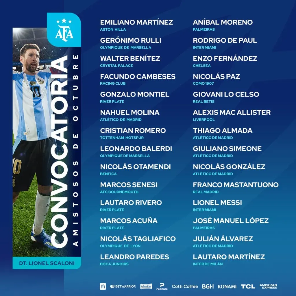 Paredes recibió el llamado de Scaloni. (Argentina)