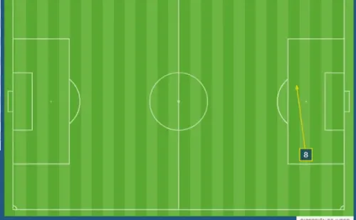 Asistencia (Gol de Mouche)