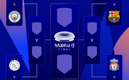 El cuadro restante de la Champions