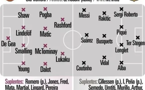 Mundo Deportivo