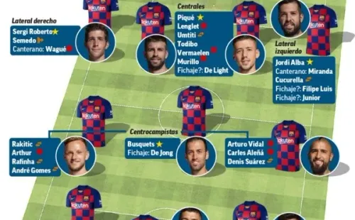 Infografía de Marca.