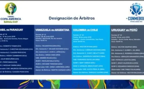 Designaciones arbitrales para cuartos de final
