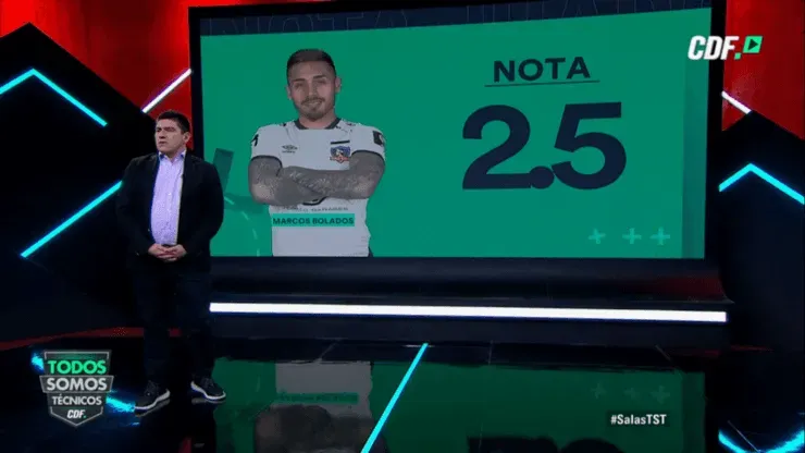 Marcos Bolados: 2,5 | “Muy poco. Colo Colo muy poco en general. ¡Están jugando con Cobresal!”