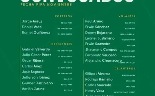 Bolivia viene de lograr su primera victoria tras ocho compromisos. El venezolano César Farías es actualmente su director técnico.