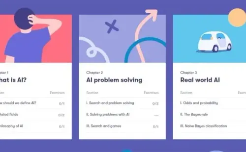 Hasta ahora el curso está en inglés y pronto en español.