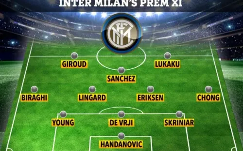 Once de Inter