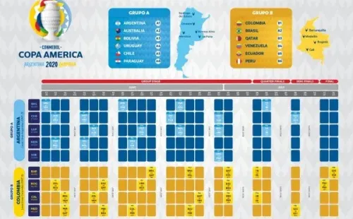 El calendario de la Copa América 2020