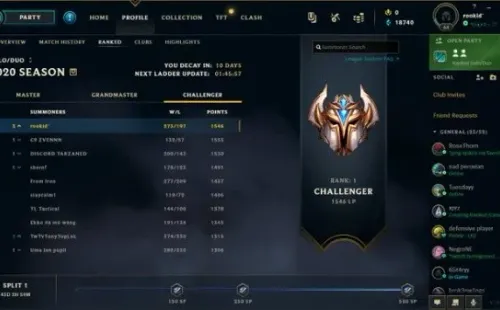 Cody primero del ránking