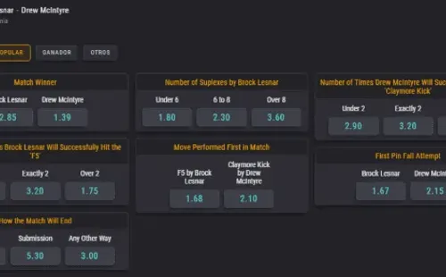 Las cuotas que ofrece Coolbet para la lucha por el título de la WWE en Wrestlemania.