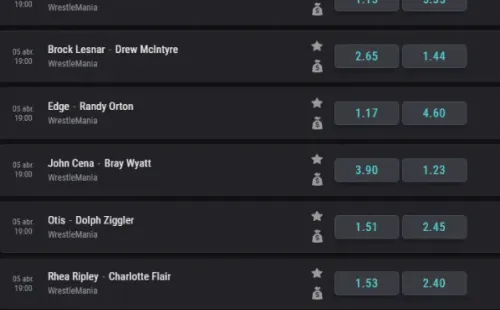 Las correspondientes cuotas para la jornada de domingo de Wrestlemania 36. (Foto: Coolbet)