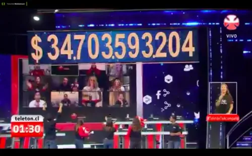 Ya entrada la madrugada se emitió el último cómputo de la Teletón 2020.