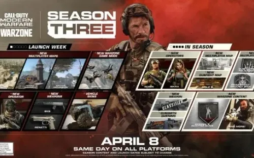 Lo que ya puedes encontrar en la Temporada 3 de Call of Duty: Modern Warfare y Warzone