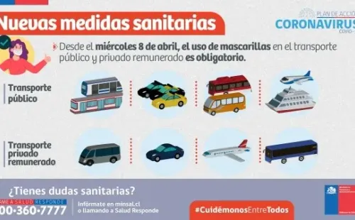 El Ministerio de Transporte explica la nueva medida.