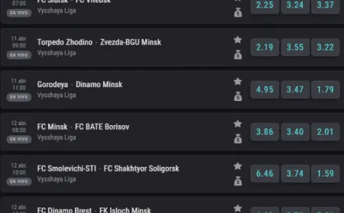 Todas las cuotas para que te la juegues este fin de semana en la Liga de Bielorrusia. (Foto: Coolbet).
