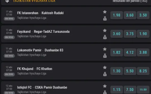 Las cuotas de Coolbet para que te la juegues en la segunda fecha de la liga de Tayikistán. (Foto: Coolbet).