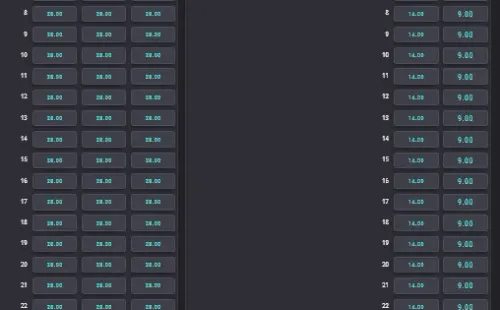 Los 30 huevos de La Incubadora, el concurso de Coolbet para este domingo. (Foto: Coolbet).