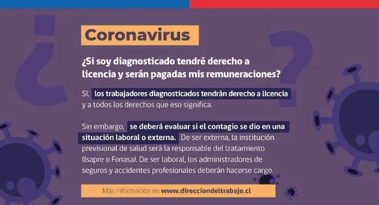 Dependiendo del diagnóstico por covid-19, se activan los protocolos de la licencia médica. (Foto: Gobierno de Chile).