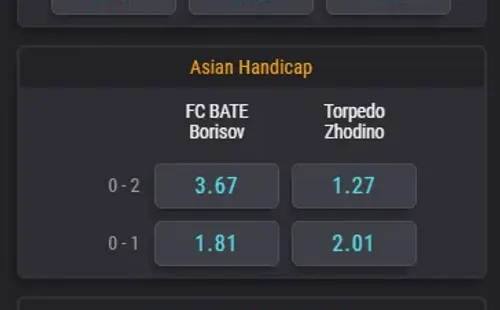 Las cuotas disponibles en Coolbet para que te la juegues en este partido. (Foto: Coolbet).