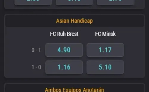 Estas son las cuotas correspondientes para este partido en Coolbet. (Foto: Coolbet).