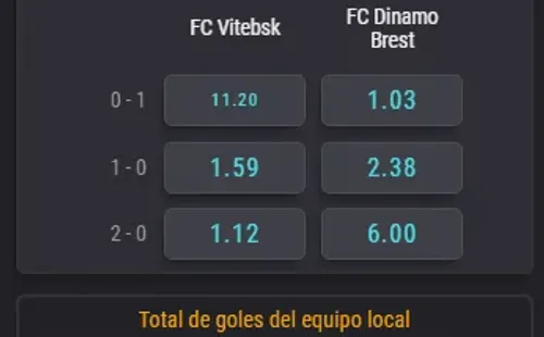 Estas son solo algunas de las cuotas que puedes jugar en Coolbet para este partido. (Foto: Coolbet).