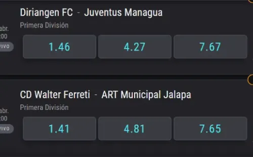 Las cuotas para ambos partidos del Repechaje de la Liga Nicaragua (Foto: Coolbet).