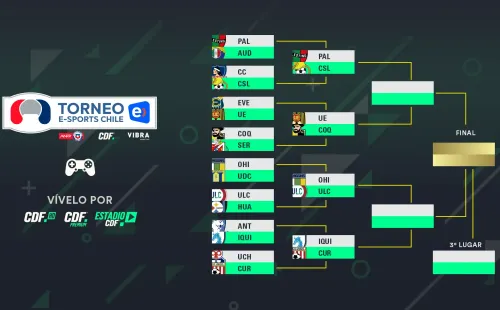 Llaves del Torneo eSports