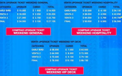 Estos con los valores para el upgrade de los tickets ya adquiridos para Creamfields Chile.
