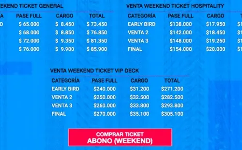 Estos con los valores generales de los Weekend Tikcets para Creamfields Chile.