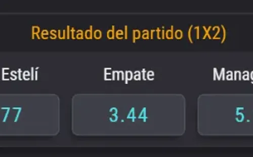 Las cuotas para la primera final de Nicaragua. (Foto: Coolbet).