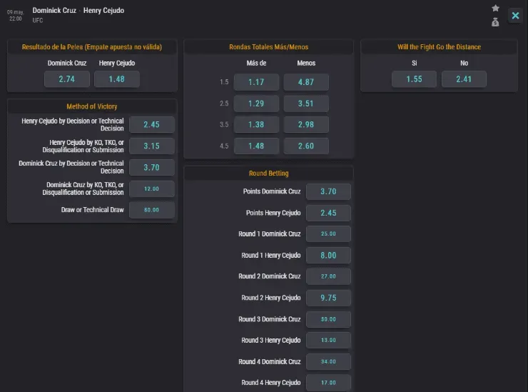Las cuotas para que te la juegues en este otro combate de la noche estelar de la UFC 249. (Foto: Coolbet)