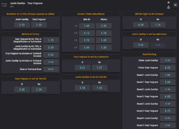 Las cuotas para que te la juegues en este combate estelar de la UFC 249. (Foto: Coolbet)