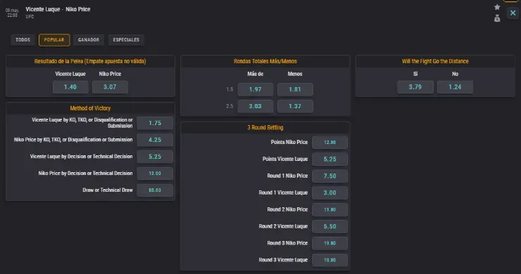 Las cuotas para que apoyes al brasileño-chileno en esta jornada de la UFC 249. (Foto: Coolbet)