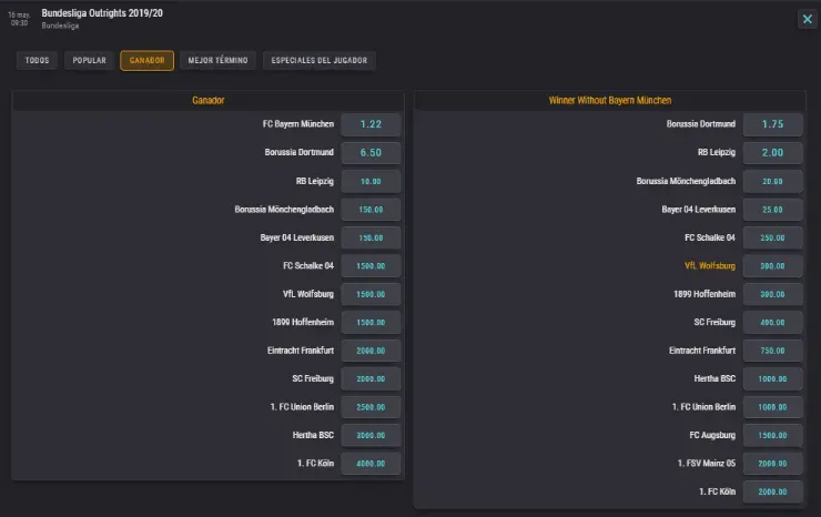 Parte de las cuotas especiales para que te la juegues en el regreso de la Bundesliga. (Foto: Coolbet)
