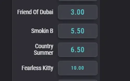Las cuotas para que te la juegues en esta carrera del Fonner Park. (Foto: Coolbet)