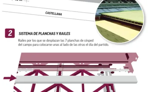 Infografía de Marca.