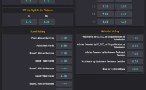 Estas son las cuotas para la pelea de Walt Harris y Alistair Overeem, el gran estelar del UFC Fight Night en Florida.