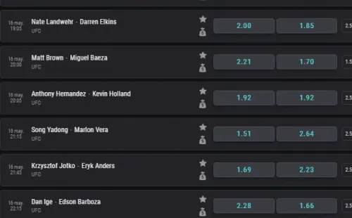 Las cuotas junto a la programación de cada una de las peleas del UFC Fight Night en Florida. (Foto: Coolbet)