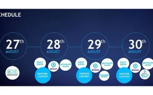 Calendario de la Gamescom 2020