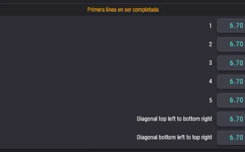 Algunas de las cuotas para que te la juegues en el Bingo Animal de Coolbet, como conocer la primera línea en ser completada.