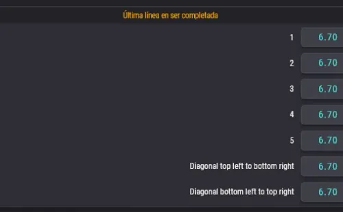 También te la puedes jugar en el Bingo Animal con la última línea en ser completada por las ovejas.