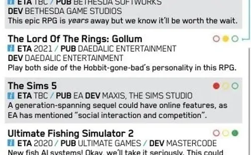 Juegos filtrados para la PS5