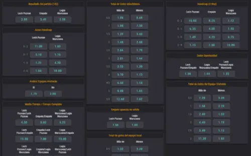 Estas son las cuotas para que te la juegues en este encuentro de la liga de Polonia.