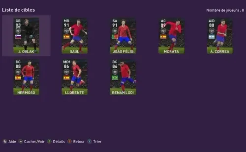 Jugadores destacados del Atlético Madrid