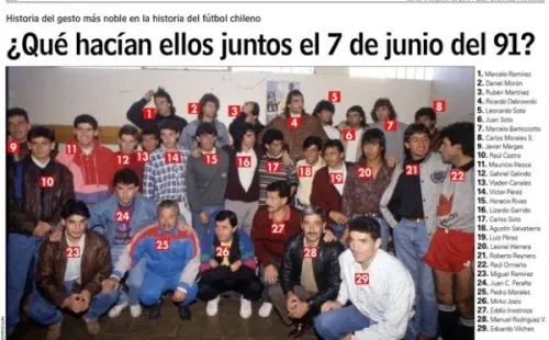 La foto de la visita de la U a Colo Colo con nombres publicada por LUN.