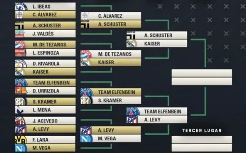 Las semifinales del Torneo Entel eSports Celebrity prometen partidazos.