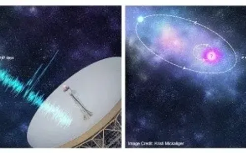 Ilustración de cómo una conjunto de estrellas binarias haría que la señal llegue cada cierto tiempo