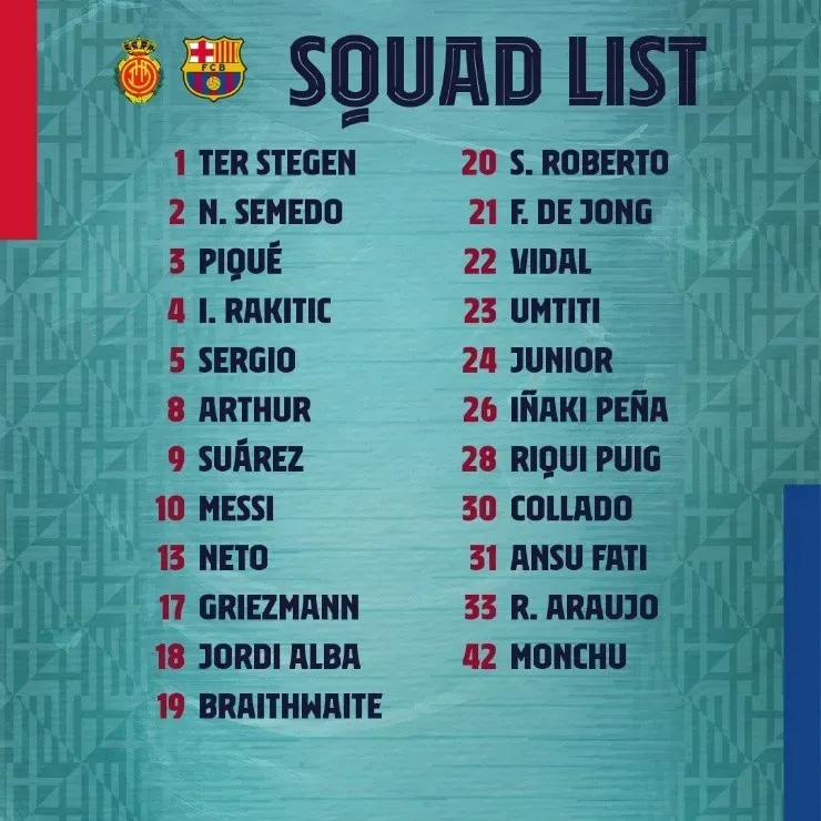 La lista de citados del Barcelona para el duelo de este sábado ante Mallorca por la Liga de España.