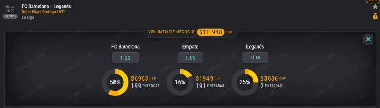 Las cuotas para que te la juegues desde ahora por el Barcelona y Leganés en la Liga de España.
