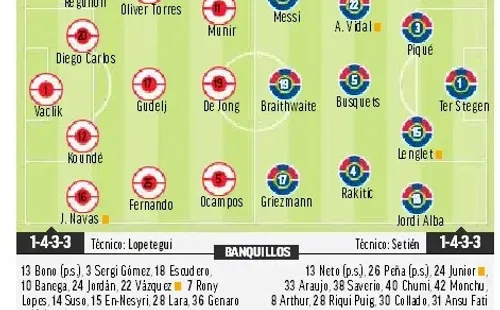 Arturo Vidal integrará el mediocampo estelar del Barcelona en el Sánchez Pizjuán (Marca)